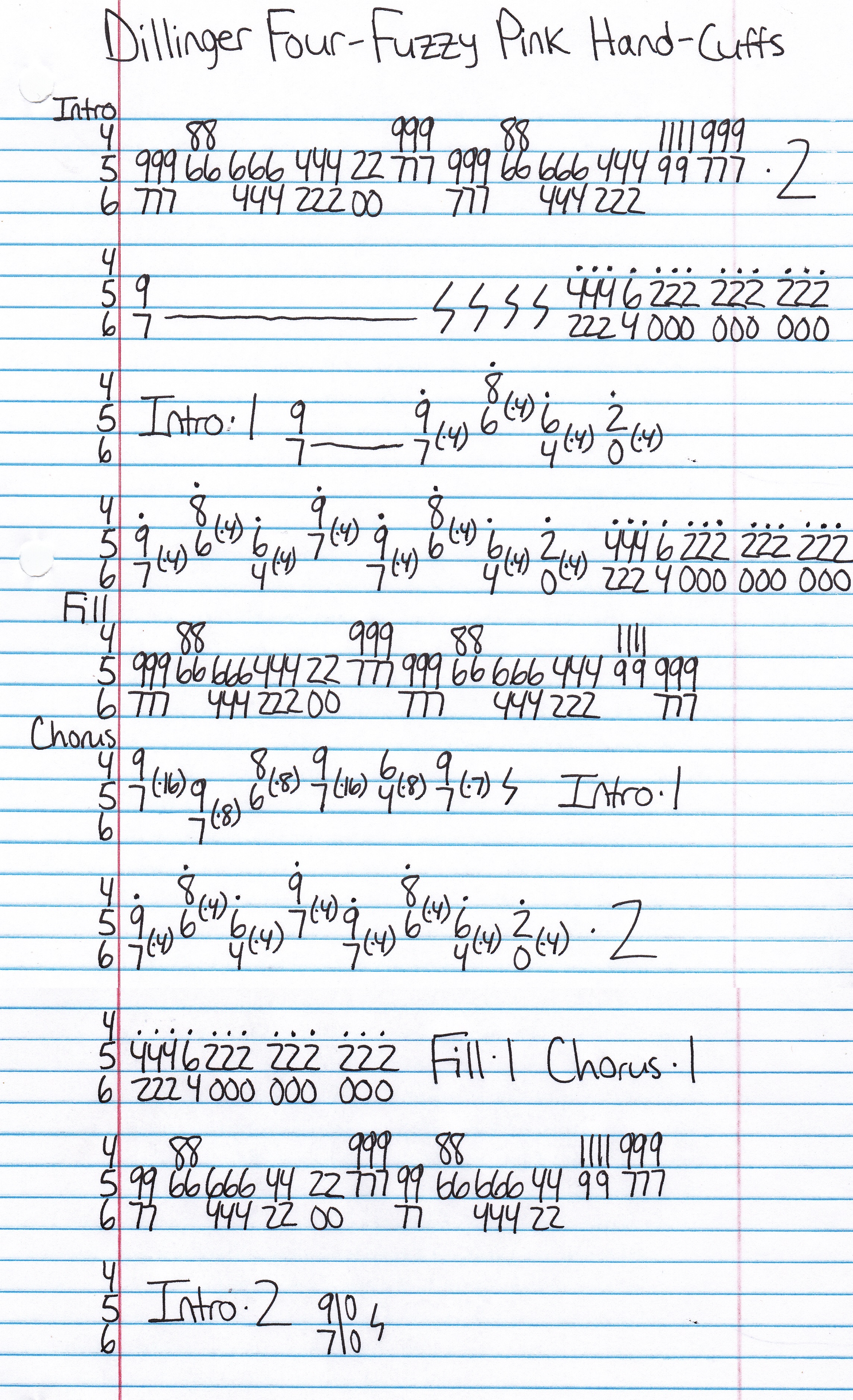 High quality guitar tab for Fuzzy Pink Hand-Cuffs by Dillinger Four off of the album Situationist Comedy. ***Complete and accurate guitar tab!***